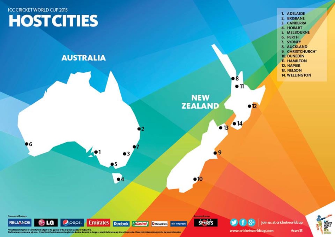 ICC world cup 2015